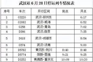 官方：大阪樱花与34岁的香川真司续约至2024赛季